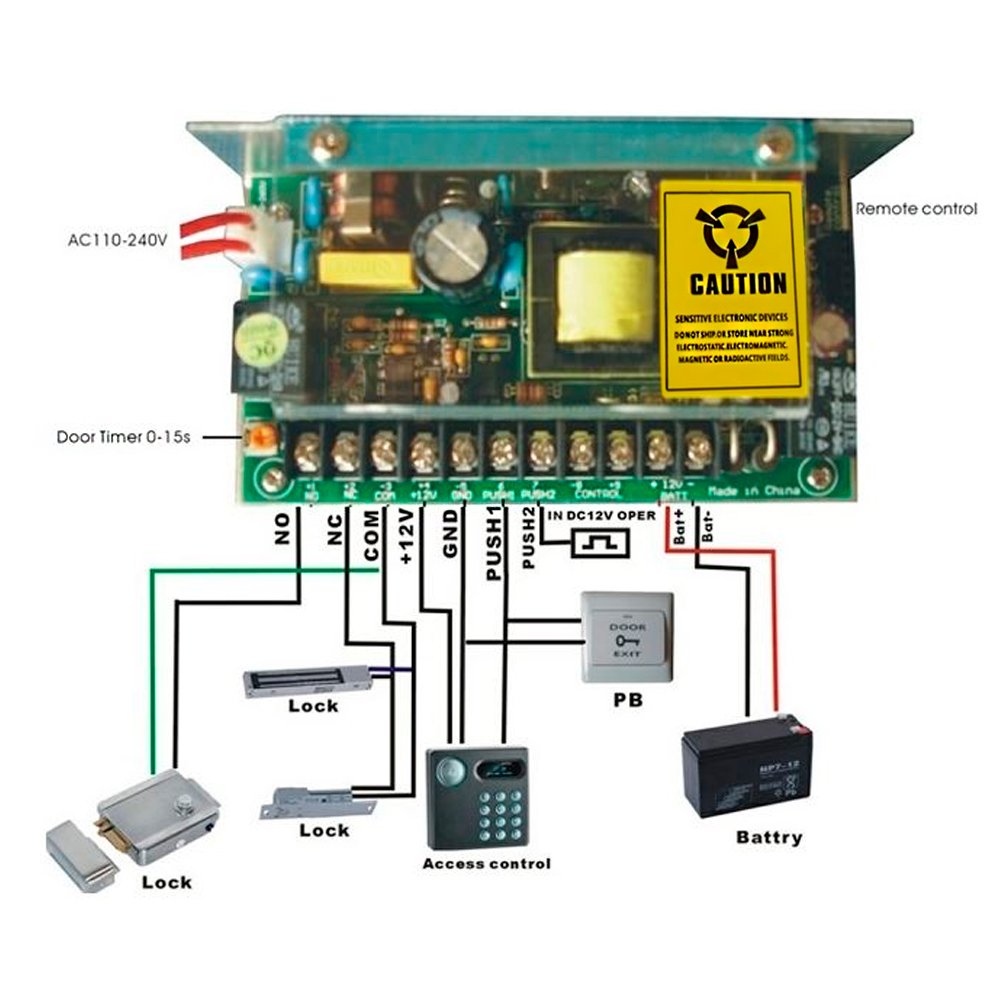 FUENTE DE PODER PARA CONTROL DE ACCESO SAT