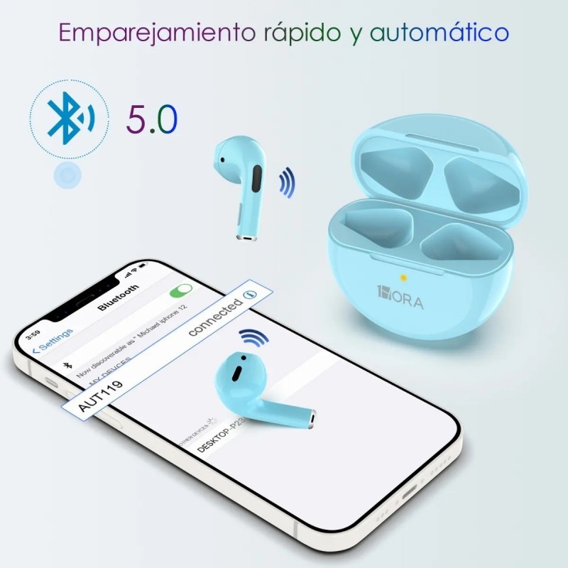 AUDIFONOS AIR PODS BLUETOOTH RECARGABLES MANOS LIBRES CELESTE