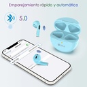 AUDIFONOS AIR PODS BLUETOOTH RECARGABLES MANOS LIBRES CELESTE