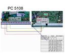 EXPANSOR PC5108 DSC DE 8 ZONAS