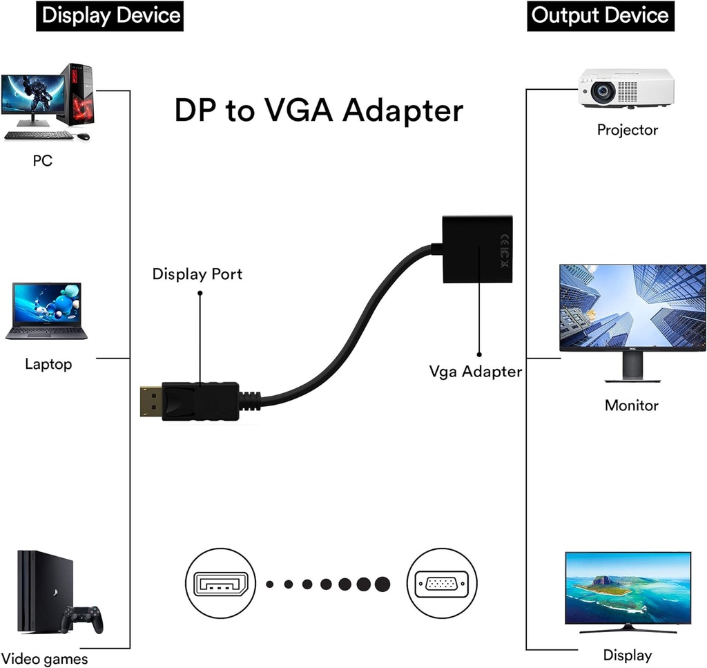 CONVERTIDOR HDMI A VGA CON AUDIO