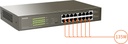 SWITCH POE 16 PUERTOS GIGABIT IEEE 802.3 AF/AT SALIDA TOTAL MAX 135W 4 MODOS DE OPERACIÓN