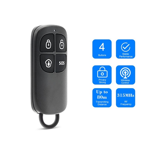 [RC-80] CHUANGO RC-80 – CONTROL REMOTO