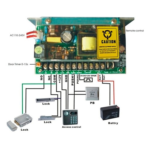 [FV512] FUENTE DE PODER PARA CONTROL DE ACCESO SAT